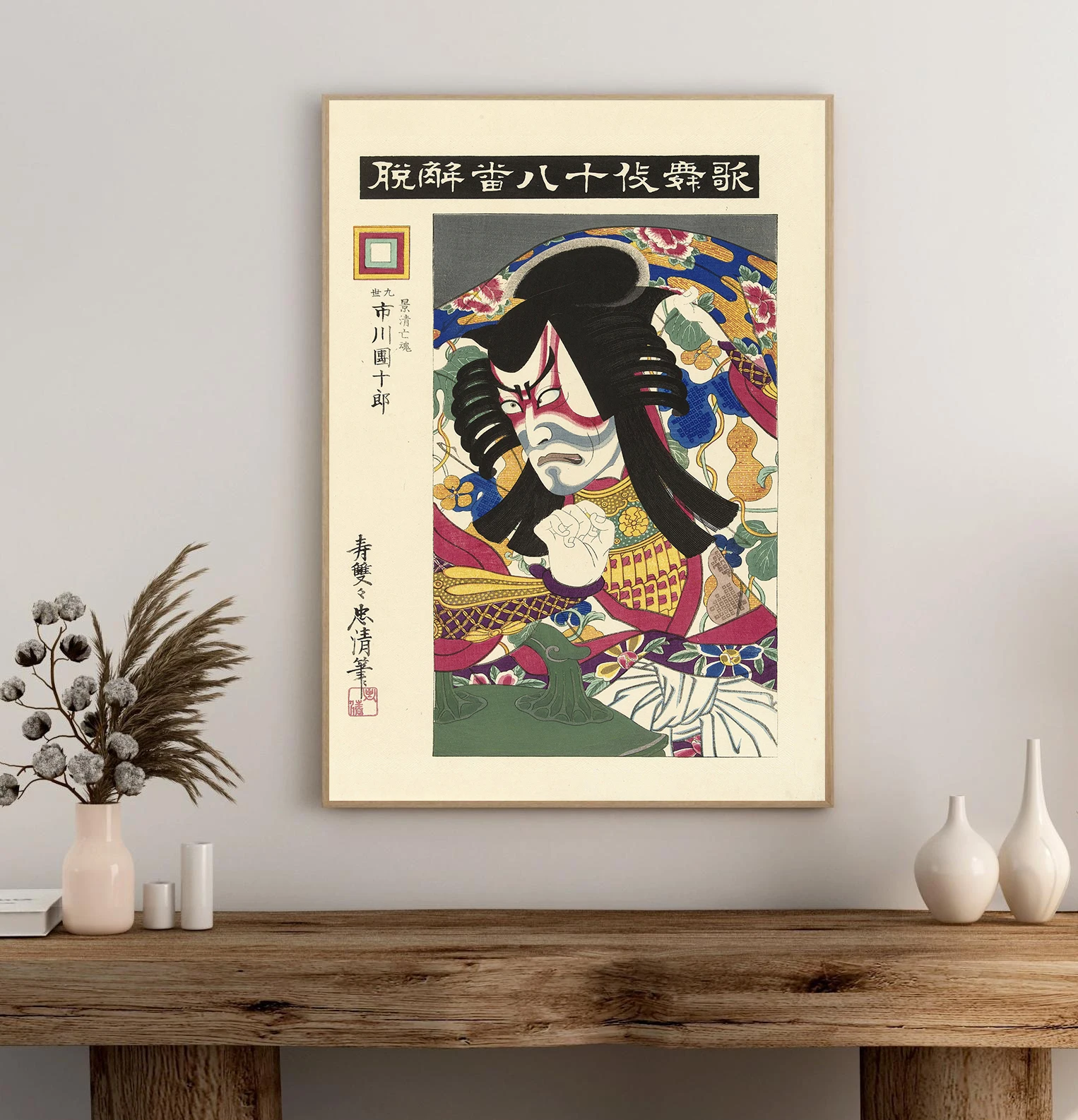 Pintura en lienzo Retro japone - Home Decor Nz reseña y precio