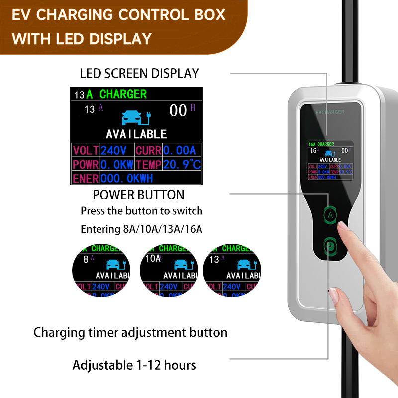 WUFEN coche eléctrico portátil - Home Decor Uk reseña y precio